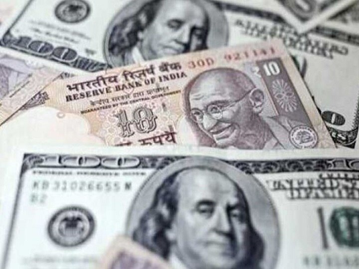 Rupee Rises 35 Paise To 71.43 Against USD In Early Trade Rupee Rises 35 Paise To 71.43 Against USD In Early Trade