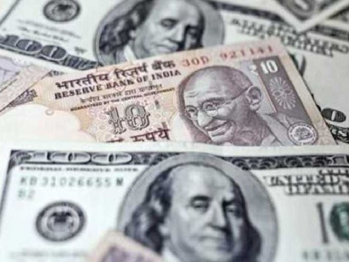 Rupee Slips 11 Paise To 71.12 Against USD In Early Trade Rupee Slips 11 Paise To 71.12 Against USD In Early Trade