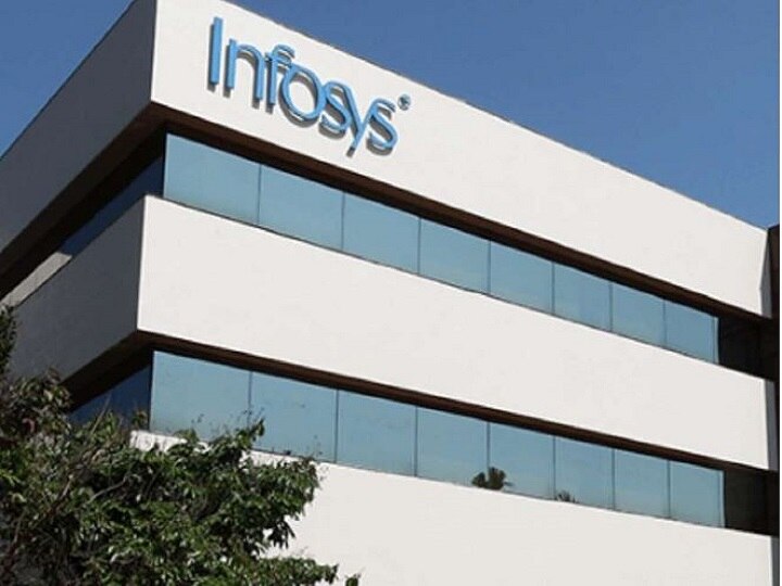 Infosys To Pay USD 800K To Settle Worker Misclassification, Tax Fraud Charges Infosys To Pay USD 800K To Settle Worker Misclassification, Tax Fraud Charges