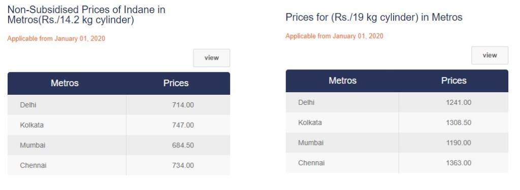 Non-Subsidised LPG Becomes More Expensive From Today, Price Hiked By Rs 19 Per Cylinder