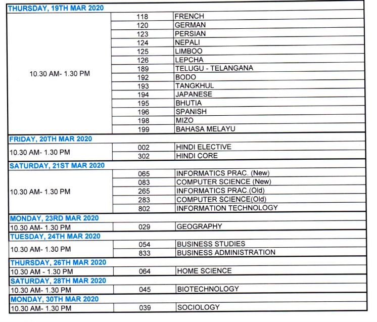 CBSE Class 10th, 12th Admit Card 2020 Released; Check Exam Dates, Know How To Download