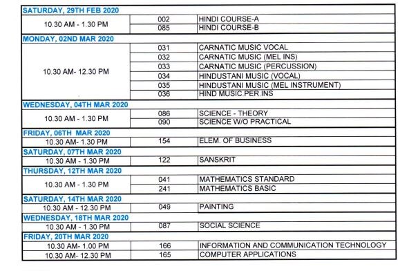 CBSE Class 10th, 12th Admit Card 2020 Released; Check Exam Dates, Know How To Download