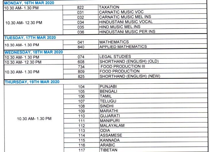 CBSE Class 10th, 12th Admit Card 2020 Released; Check Exam Dates, Know How To Download