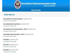 ICAI CA Result 2020: CA Foundation, Intermediate Result DECLARED; Steps To Check Scores