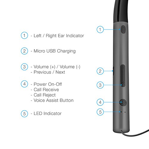 xech a6 neckband