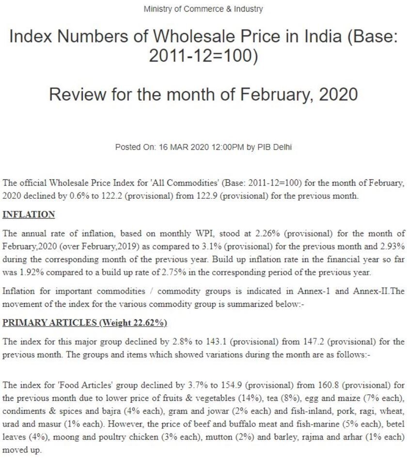 India's February Wholesale Inflation Declines To 2.26%