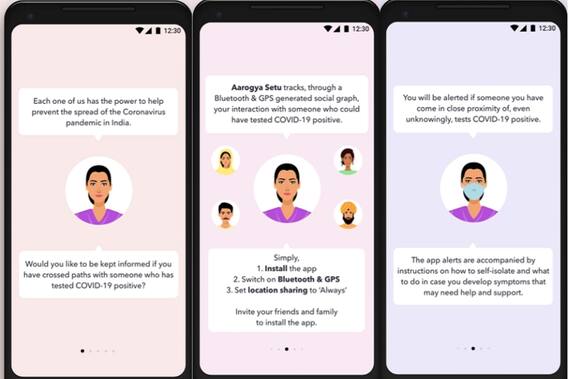 Coronavirus: With Govt's 'Aarogya Setu' App, Know If You Are Near A Covid-19 Infected Person