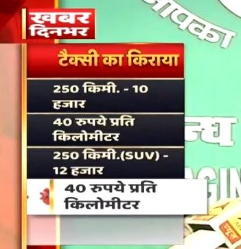 Rs 10,000 For One Way Taxi From Delhi Airport To Noida, Ghaziabad; UPSRTC May Revise Fares After Backlash