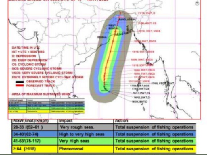 Cyclone 'Amphan' Intensifies Into Very Severe Cyclonic Storm: IMD Cyclone 'Amphan' Intensifies Into Very Severe Cyclonic Storm: IMD