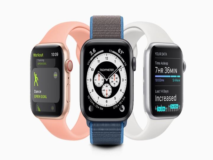Now Your Apple Watch Will Get Sleep Tracker, Hand Washing ...