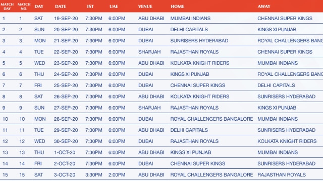 IPL 2020 Full Schedule Released! Check The Complete List Of Matches Here