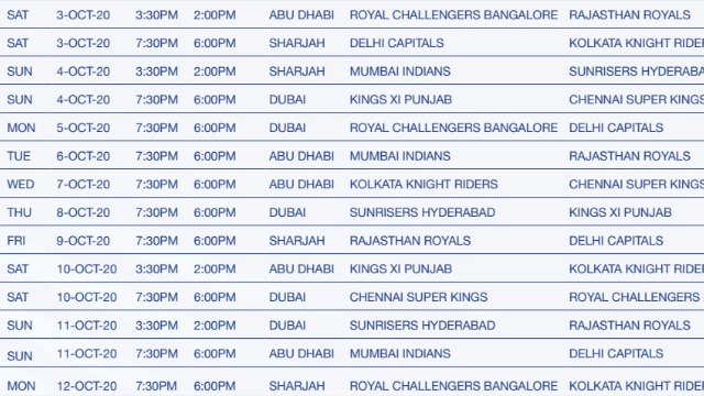 IPL 2020 Full Schedule Released! Check The Complete List Of Matches Here