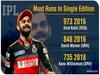 IPL Batting Records: Virat Kohli Spearheads Run Scoring Charts, Gayle Runaway Leader In Six Hitting List