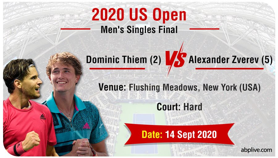 US Open, Men's Singles Finals: Thiem Locks Horns With Zverev In Battle Of Aggressive Baseliners