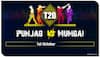 IPL 2020, KXIP vs MI Highlights: Mumbai Indians Inflict Massive 48-Run Defeat On Kings Eleven Punjab