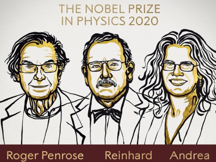 Nobel Prize For Physics 2020 Winners  Roger Penrose Reinhard Genzel Andrea Ghez Win Nobel Prize In Physics For Black Holes Nobel Prize For Physics 2020 Awarded To Roger Penrose, Jointly To Reinhard Genzel & Andrea Ghez For 'Black Hole' Related Discoveries