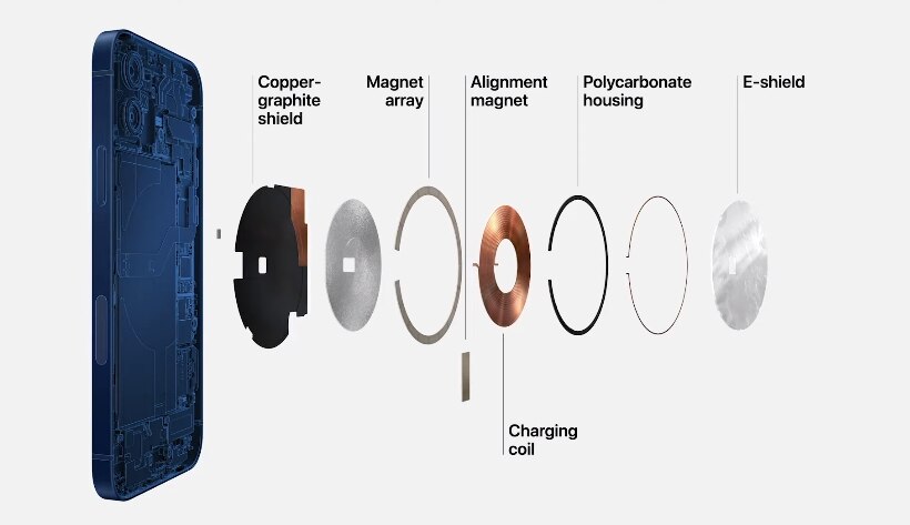 iPhone 12 Series: Here's All About The MagSafe Charging; Know Details, Price Of Accessories Here