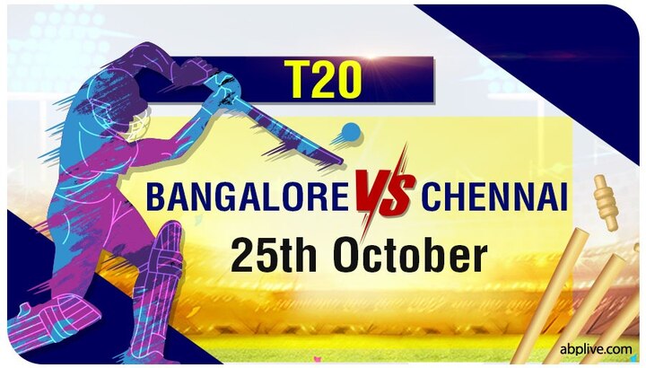 CSK vs RCB IPL T20 UAE Match Highlights 1st Innings Report Chennai vs Bangalore Match Today IPL 2020, RCB vs CSK 1st Inning Update:  Death Over Turns Unfortunate For Kohli Brigade Despite Captains' Half Century; CSK Restricts RCB At 145/6