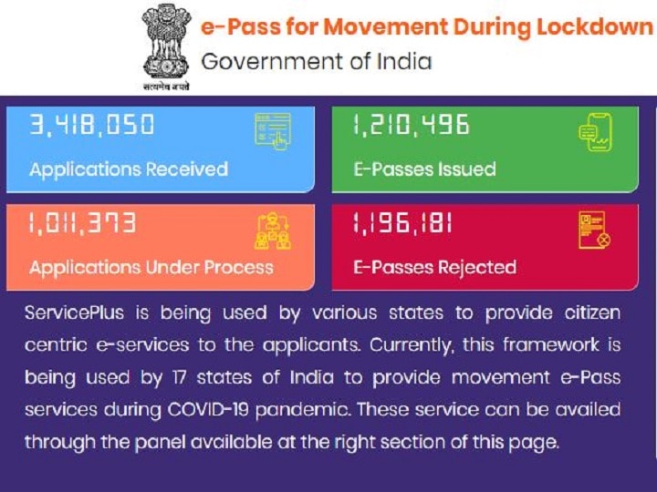 How To Get Online E-Pass For Inter-State Movement And Travel Across India During Lockdown Your Guide Into How To Get Online E-Pass For Inter-State Travel Across India During Lockdown