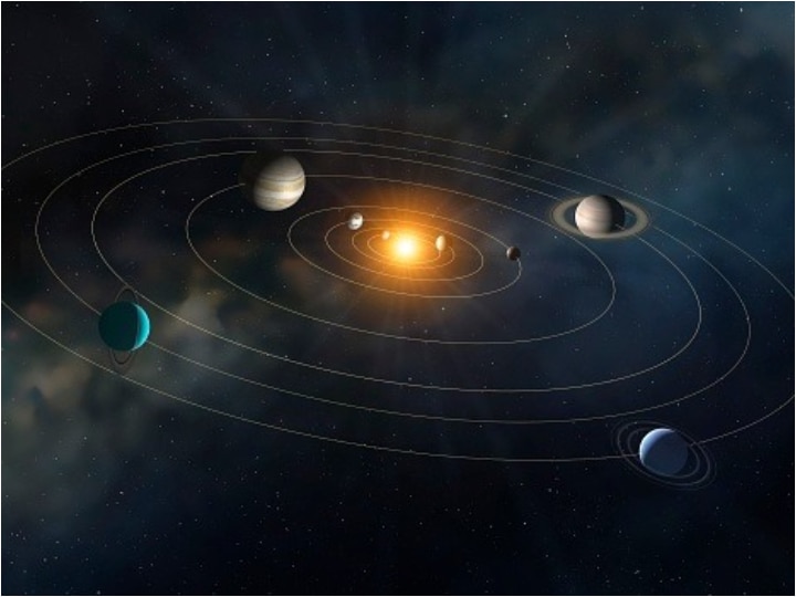 Rare Planetary Alignment Not Seen In The Past 800 Years Awaits In December Know More About It A Rare Planetary Alignment Not Seen In 800 Years Awaits In December; Know All About It