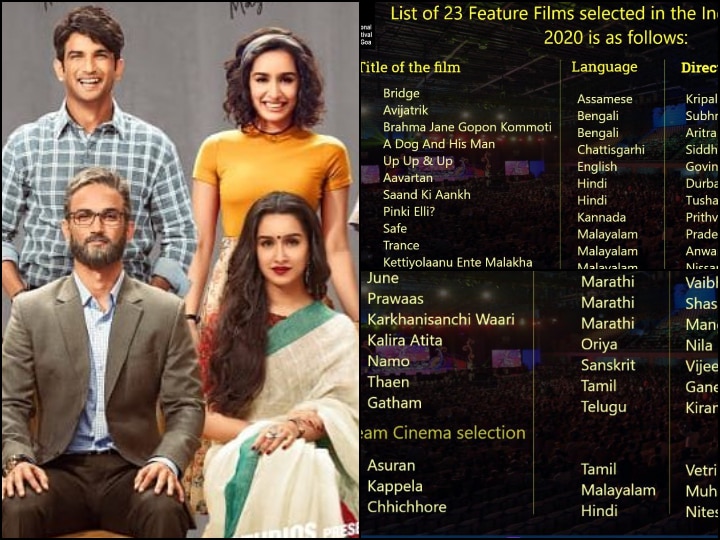 Sushant Singh Rajputs Chhichhore Part Of IFFIs Indian Panorama Lineup Sushant Singh Rajput's 'Chhichhore' Part Of IFFI's Indian Panorama Lineup