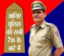 IN PICS: ...तो चुटकी में पहचान जाएंगे पुलिस वाले की रैंक!