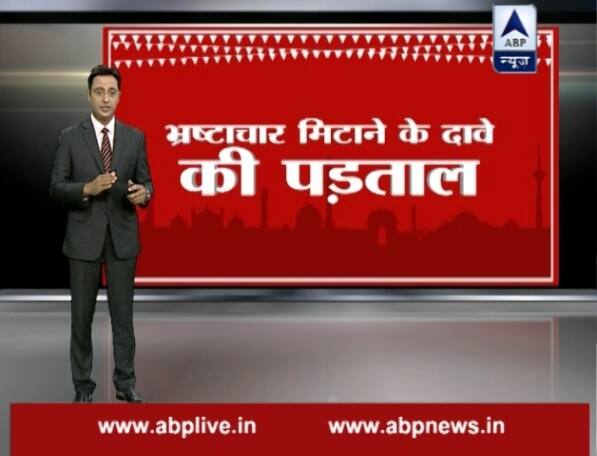 आगे की स्लाइड्स में देखिए पासपोर्ट सेवा को भ्रष्टाचार मुक्त करने का मोदी सरकार का दावा कितना कामयाब है और कैसे आपको मिलेगा इससे जुड़े झंझट से निजात?