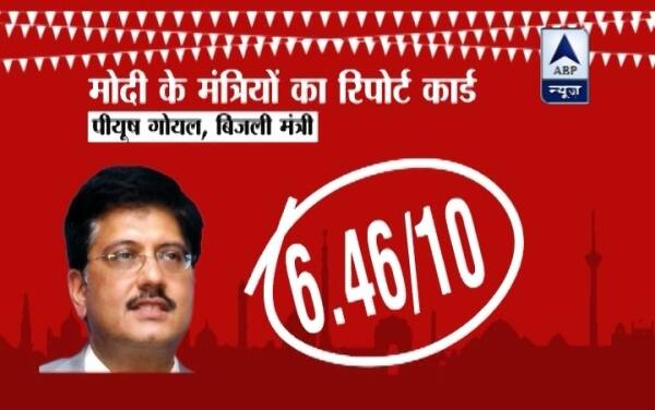 मोदी सरकार के मंत्रिमंडल के नवरत्नों में पीयूष गोयल का नाम शुमार है. बिजली मंत्रालय का जिम्मा है. चुपचाप अपने काम में लगे रहते हैं और फिलहाल लक्ष्य देश को अंधेरा मुक्त करने का है. 50 एक्सपर्ट्स के पैनल ने पीयूष गोयल के काम को टॉप फाइव मंत्रियों में रखा है. पीय़ूष गोयल को एक्सपर्ट्स ने दिए हैं दस में से 6.46 नंबर. यानी फर्स्ट डिवीजन से पास. सबसे ज्यादा 10 नंबर आर्थिक पत्रकार धीरेंद्र कुमार ने दिए हैं जबकि सबसे कम 3 नंबर वरिष्ठ पत्रकार अनिरुद्ध बहल ने दिए हैं.