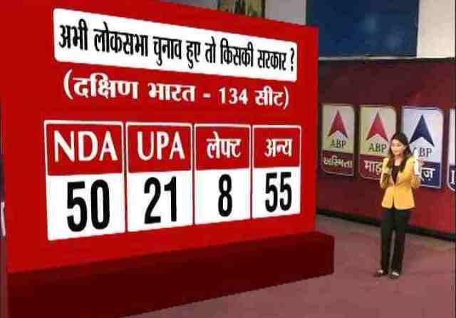 दक्षिण में आंध्र प्रदेश और कर्नाटक में बीजेपी के वोट और सीटें बढ़ती नजर आ रही हैं.