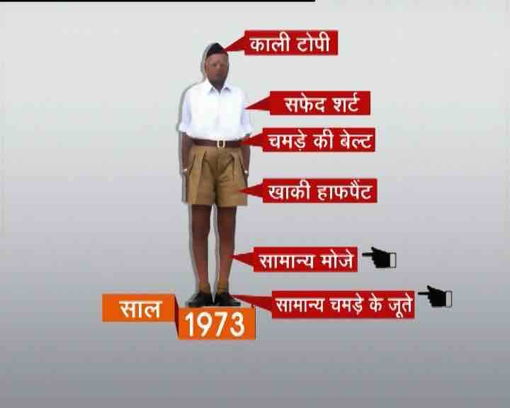 1973 में सेना जैसे जूते और मोज़ों की जगह सामान्य चमड़े के जूते और मोज़ो ने ले ली.