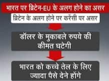 कल होगा ब्रेक्सिट, जानें क्या होगा इसका भारत पर असर
