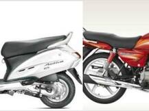 मोटरसाइकिलों की 17 साल की बादशाहत खत्म, एक्टिवा ने स्प्लेंडर को पछाड़ा