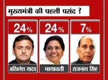 मुख्यमंत्री की पहली पसंद कौन है?
