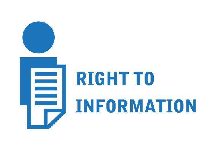  धारा 6(1) के अंतर्गत आपको एप्लिकेशन लिखकर सूचना मागने का अधिकार प्राप्त है.
