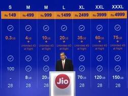 रिलायंस जियो: 50 रुपये में 4G डाटा, कॉल, मैसेज और रोमिंग हमेशा के लिए फ्री