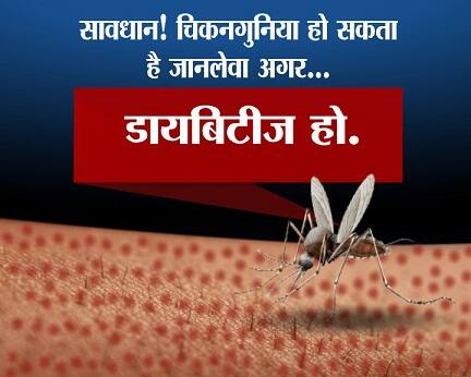 आपको डायबिटीज हैं.