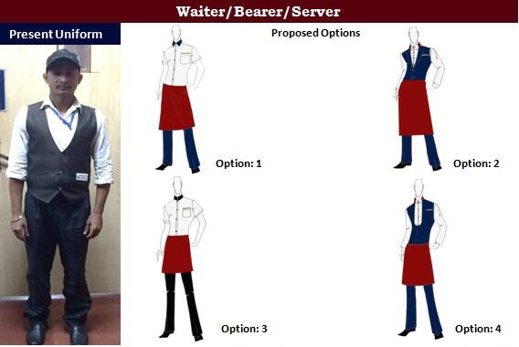 वेटर: जिसकी सुविधा गतिमान एक्सप्रेस में की गई थी. मौजूदा समय में ब्लू पैंट सफेद शर्ट के साथ वेस्ट कोर्ट होता है, लेकिन अब इनकी ड्रेस सफेद शर्ट जिसमें सीने पर केसरिया रंग और ब्लू जैकेट वीथ रैपर होगा.