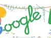 18 साल बाद भी अपने बर्थ डेट को लेकर कंफ्यूज है गूगल!