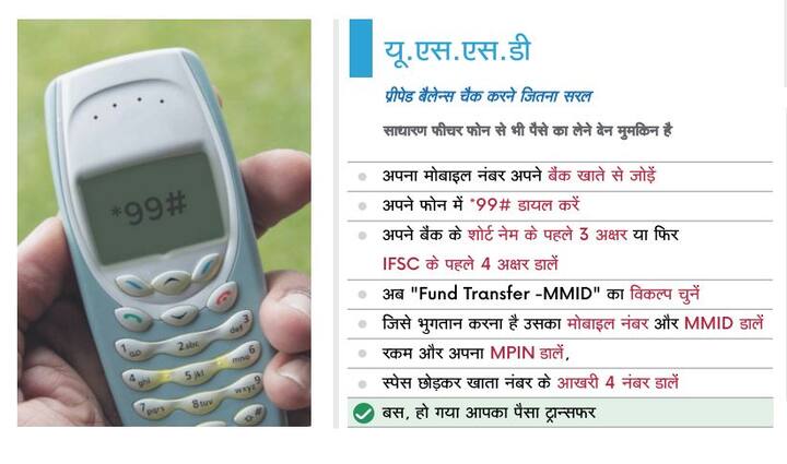 आम फीचर मोबाइल से आप अपने नगदी लेन देन को वैसे ही पूरा कर सकते हैं जैसे आप अपने मोबाइल का बैसेंस चेक करते हैं. इसके लिए भी आपको अपने मोबाइल नंबर को अपने बैंक या एटीएम से रजिस्टर कराना होगा. इसके बाद अपने मोबाइल से *99# डायल करना होगा. अपने बैंक का शॉर्ट नेम डालने के बाद उस बैंक अकाउंट का IFSC कोड लिखना होगा. उसके बाद FUND TRANSFER-MMID ऑप्शन को चुनना होगा. जिस किसी को भी नगद भेजना है उसका मोबाइल नंबर और MMID डालने के बाद इसके बाद रकम और M-पिन डाल कर, फिर स्पेस दे कर अकाउंट के आखिरी चार नंबर डालने होते हैं. इसके बाद रुपए ट्रांसफर हो जाते हैं.   