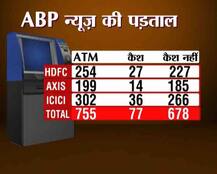 ABP की पड़ताल: तीन बड़े निजी बैंकों के 755 ATM में से 678 में नहीं मिला कैश