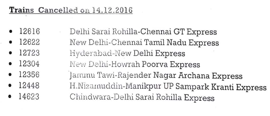 कोहरे का सितम: दिल्ली आ रहीं 61 ट्रेनें लेट और 13 ट्रेनें रद्द, 6 घरेलू उड़ानें भी लेट