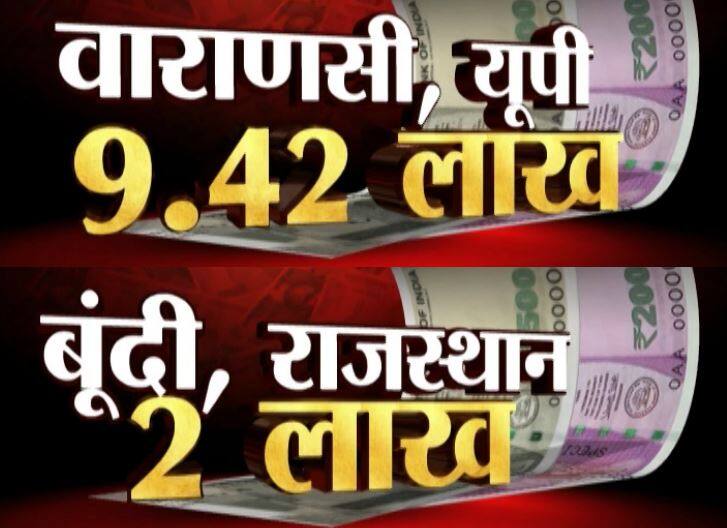 Post Demonetisation Raids For Black Money Continue काले कुबेरों पर शिकंजा, हरियाणा-राजस्थान और यूपी से पकड़े गए जाली नोट