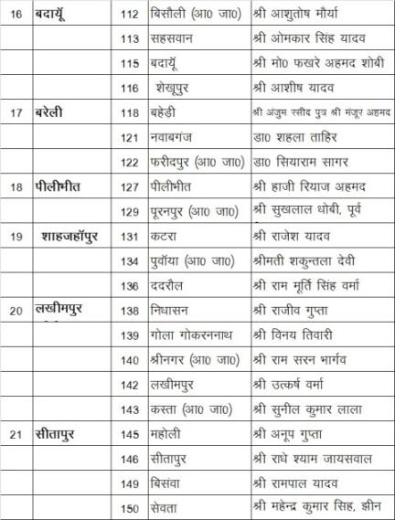 इस दौरान समाजवादी पार्टी के मुखिया मुलायम सिंह यादव ने यूपी चुनाव को लेकर बड़ा बयान दिया है. मुलायम ने कहा कि उत्तर प्रदेश में विधानसभा चुनाव 28 फरवरी से पहले होगा. इसके साथ ही नेताजी ने कहा कि चुनाव से पहले सीएम की घोषणा नहीं होगी.