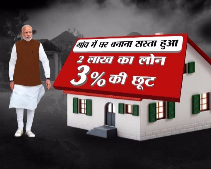 गांव में घर के लिए सरकार ने 2 लाख रुपए तक के कर्ज के लिए ब्याज में 3% तक की छूट देने का ऐलान किया है