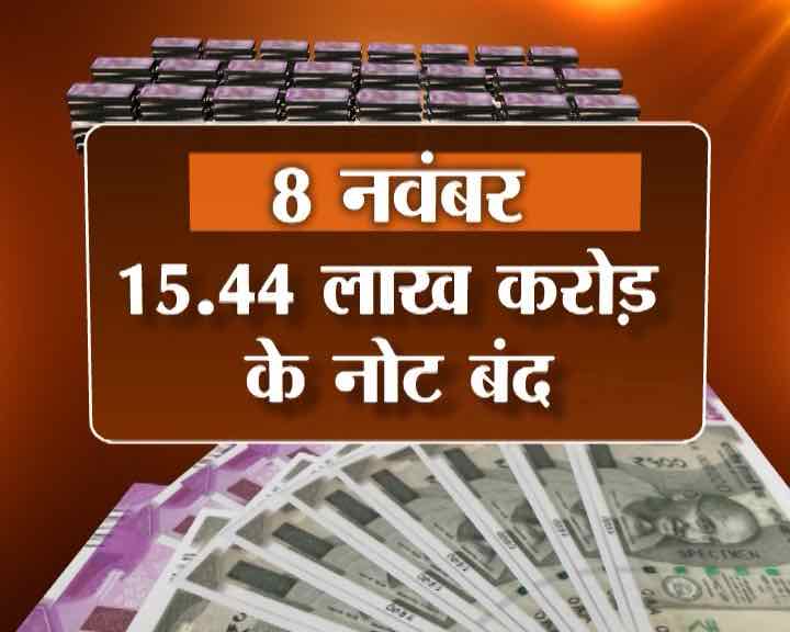 नोटबंदी के दो महीने पूरे: अब भी नोटों की कमी, 16 मार्च तक खत्म होगी किल्लत