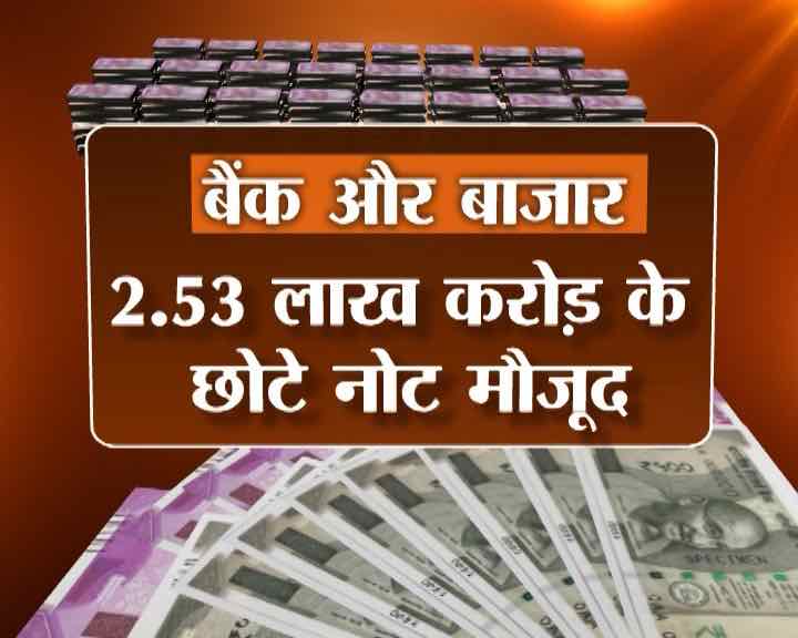 नोटबंदी के दो महीने पूरे: अब भी नोटों की कमी, 16 मार्च तक खत्म होगी किल्लत