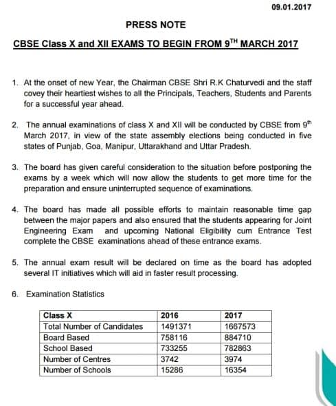 9 मार्च से शुरू होंगी CBSE की बोर्ड परीक्षा, चुनाव के चलते एक हफ्ते आगे बढ़ीं तारीखें