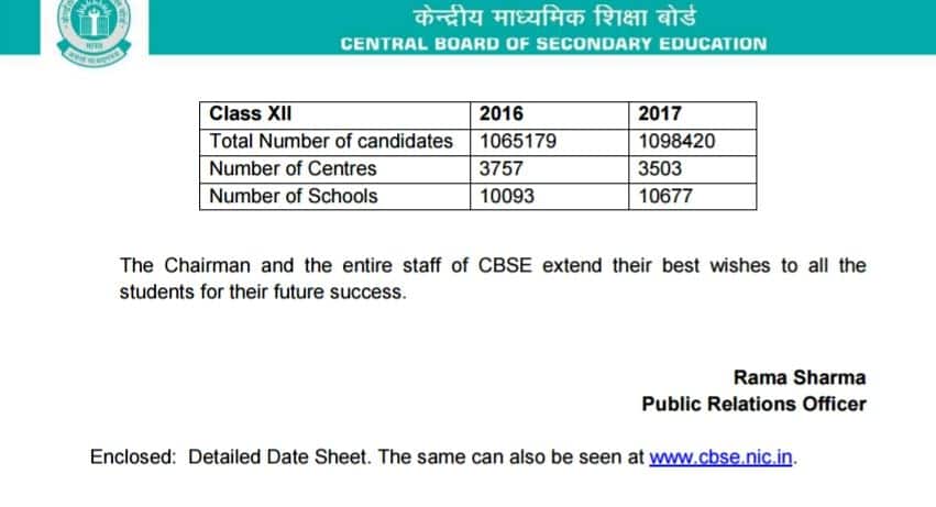 9 मार्च से शुरू होंगी CBSE की बोर्ड परीक्षा, चुनाव के चलते एक हफ्ते आगे बढ़ीं तारीखें