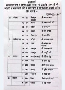 यूपी: एक दिन में अखिलेश यादव की दूसरी लिस्ट, 18 और उम्मीदवारों को मैदान में उतारा