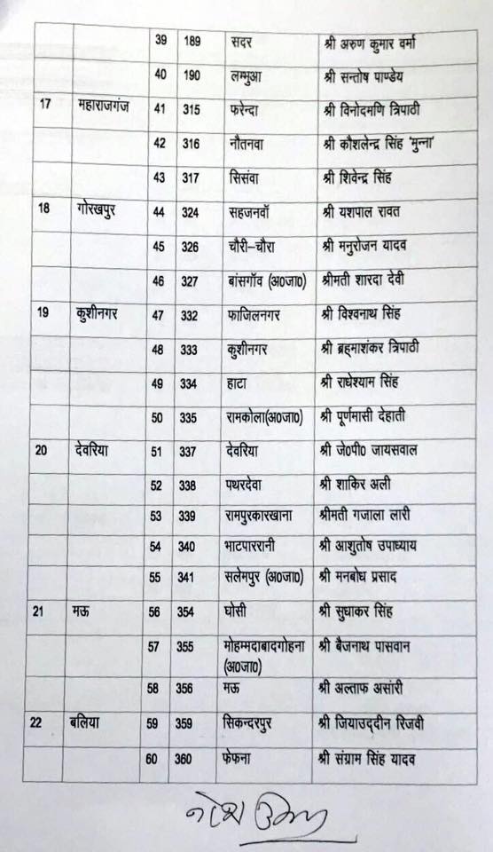 यूपी में समाजवादी पार्टी की तीसरी लिस्ट जारी, अबतक 286 कैंडिडेट्स के नामों का ऐलान